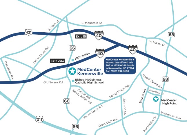 MedCenter Kernersville Map