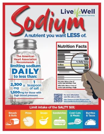 Less Sodium Icon