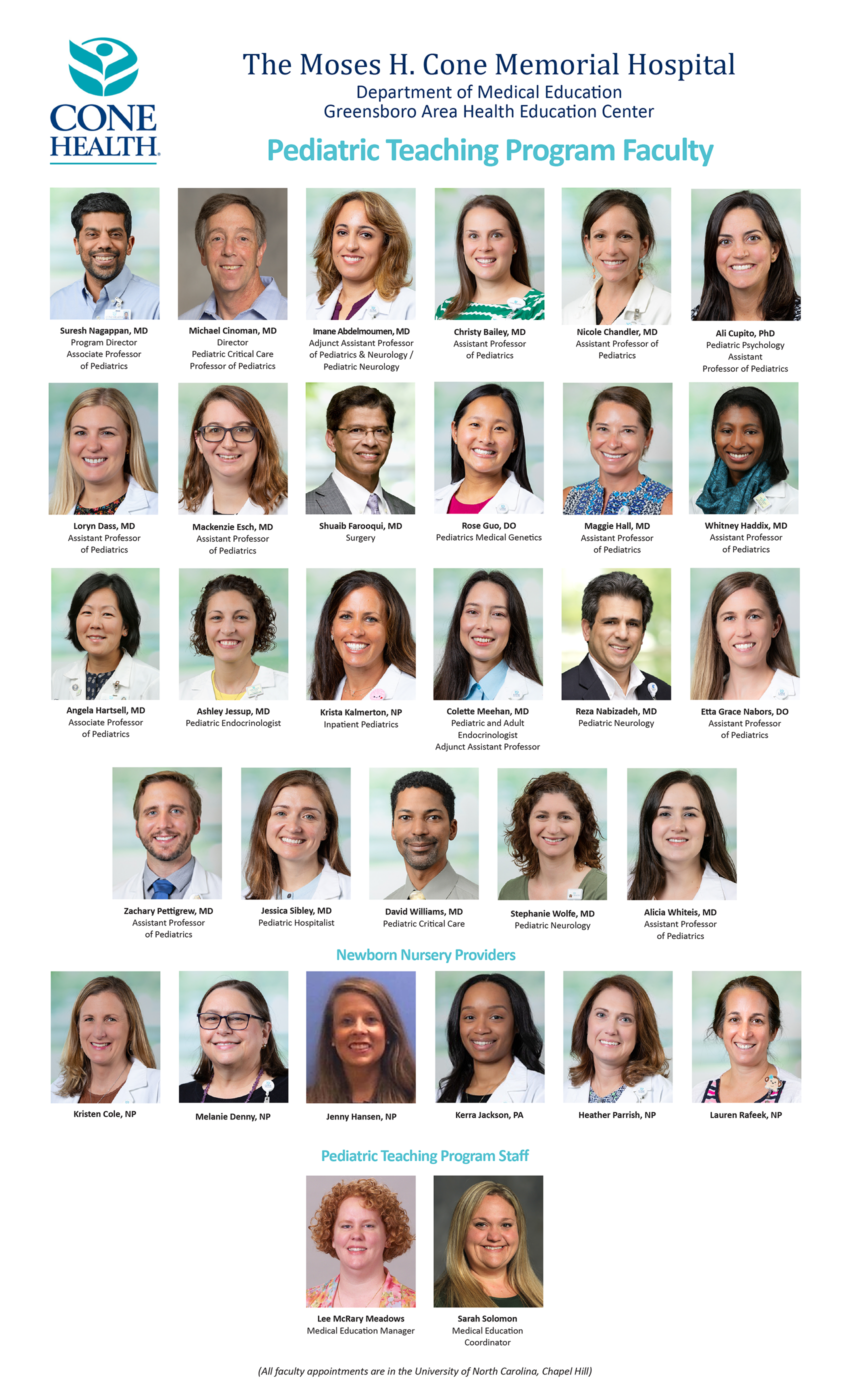 Cone Health Pediatric Teaching Program Faculty & Staff | 2025