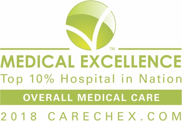 CareCheck