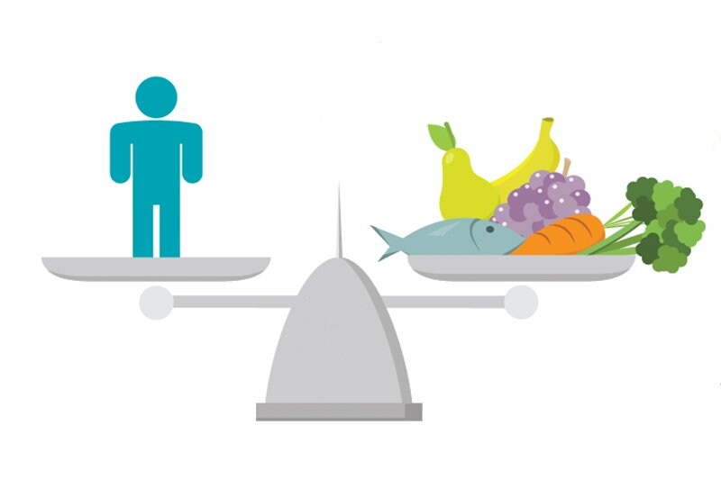 Clean Your Plate for Heart Health