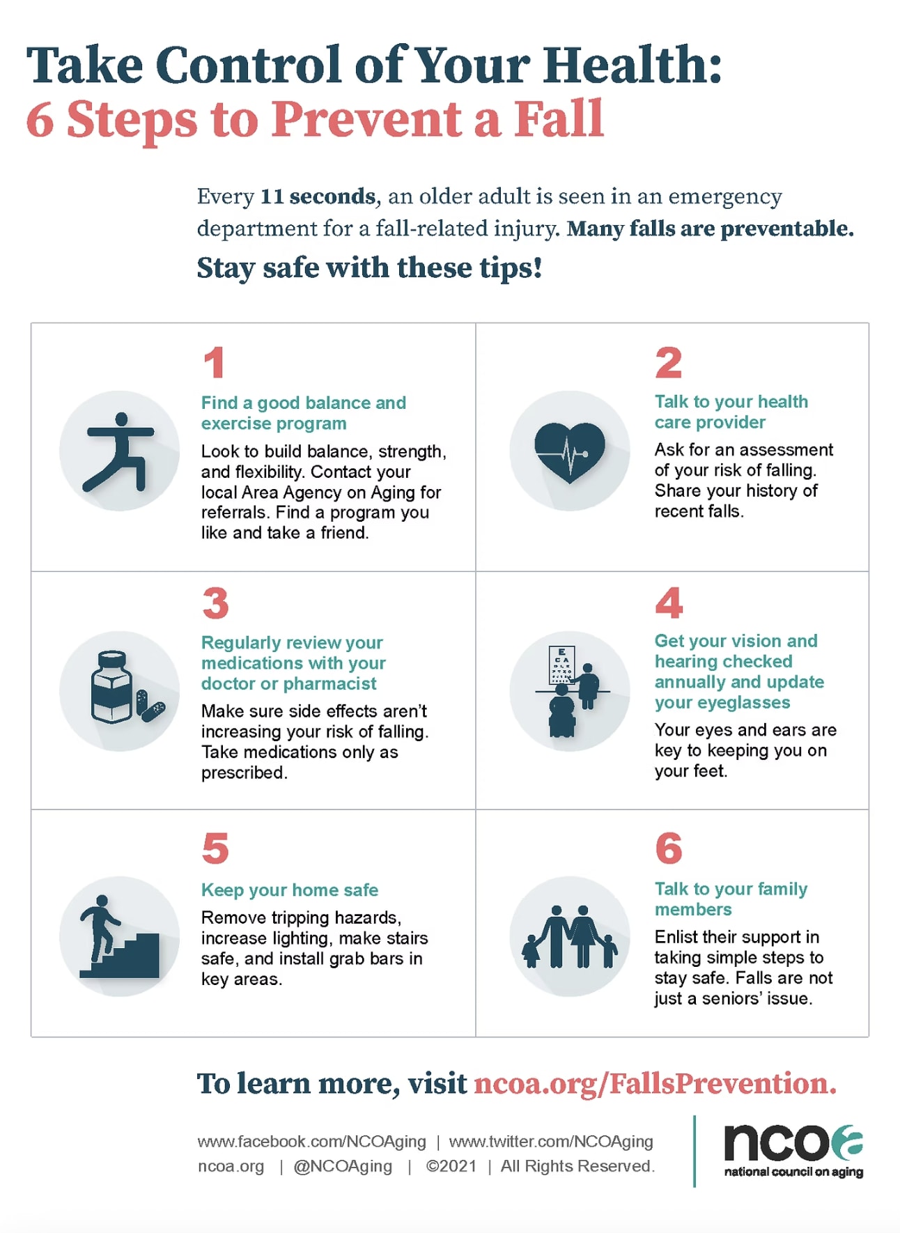 6 Steps to Prevent a Fall Infographic